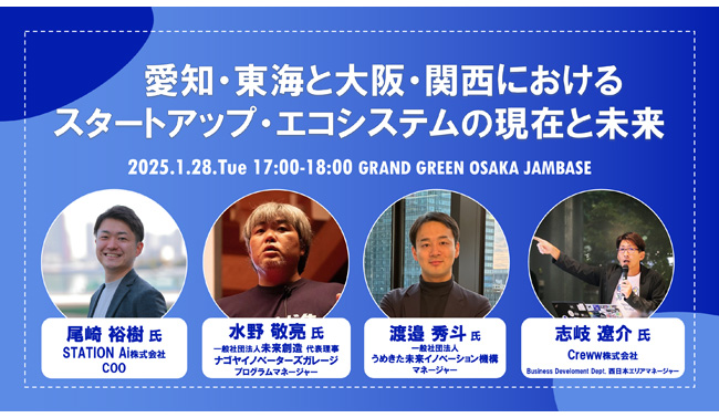 2025/1/28(火)17時00分からAichi OPEN INNOVATION Night in Umekita （Ecosystem Link#20） Session1において「愛知・東海と大阪・関西におけるスタートアップ・エコシステムの現在と未来」を開催します！