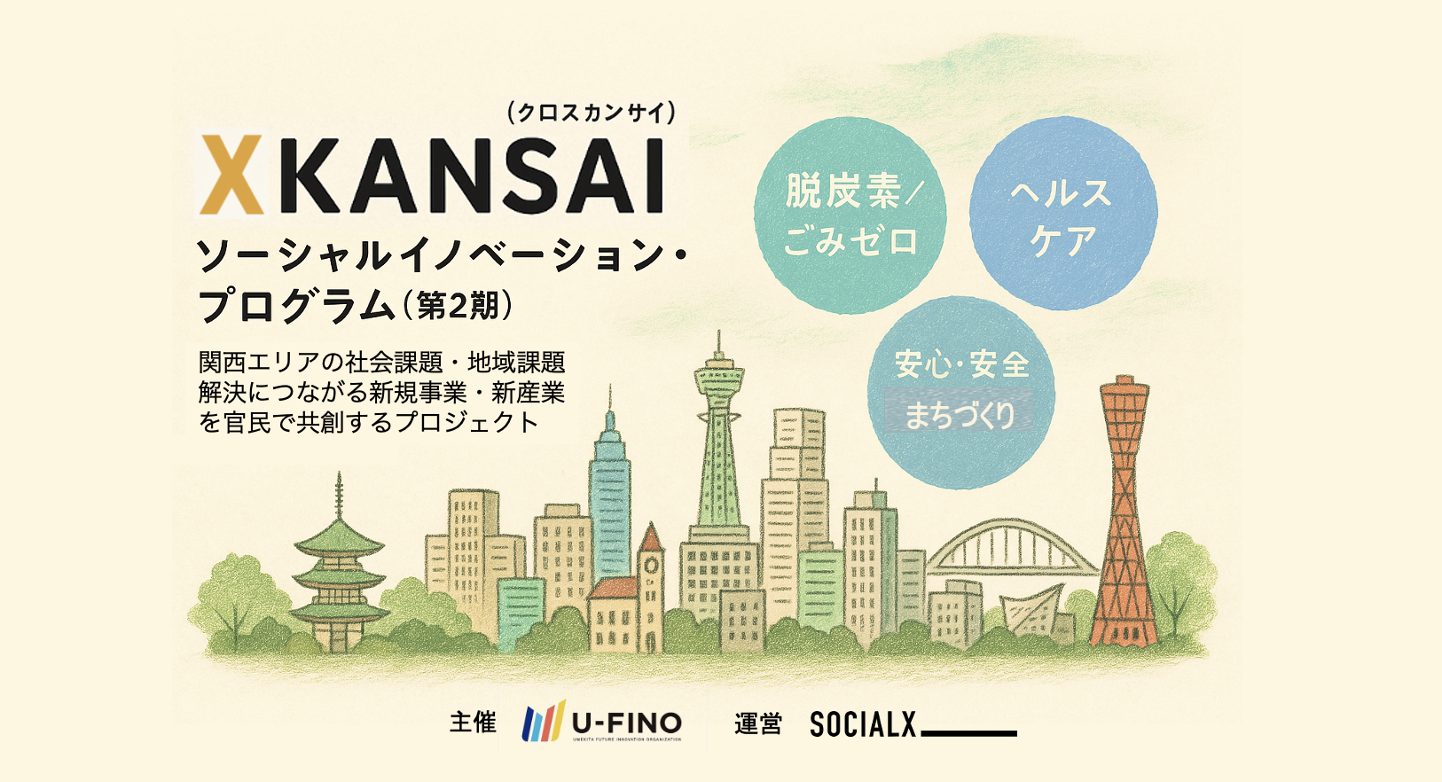XKANSAIソーシャルイノベーション・プログラム（第２期）ファイナリスト8社が決定－1月30日に最終審査会を開催－